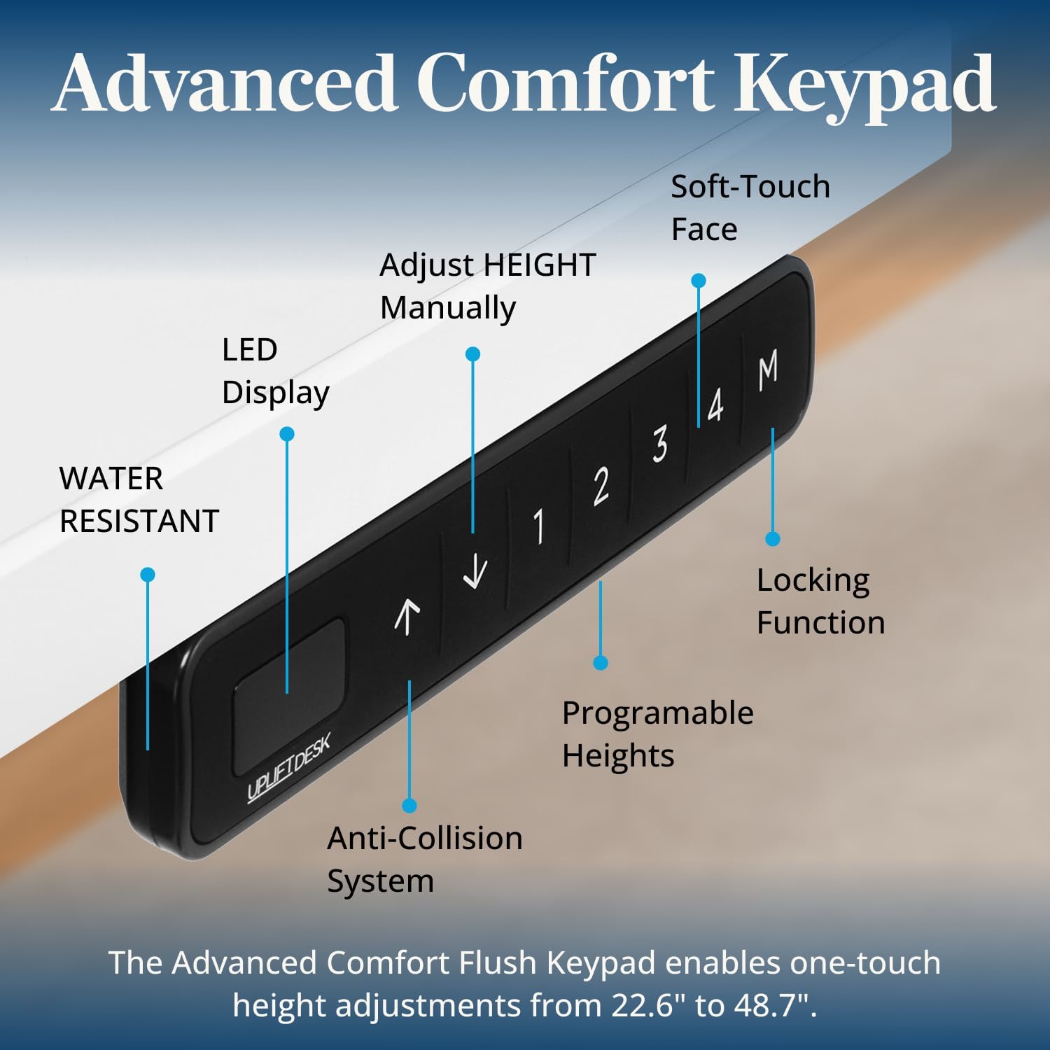 UPLIFTDESK V3 2-Leg Walnut Laminate Wood Standing Desk – Adjustable Height, Advanced 1-Touch Memory Keypad, Under Desk Cable Management, Wire Grommets Rocker Board (Black C-Frame, 60 x 30 inch) UPLIFTDESK V3 2-Leg Walnut Laminate Wood Standing Desk – Adjustable Height, Advanced 1-Touch Memory Keypad, Under Desk Cable Management, Wire Grommets Rocker Board (Black C-Frame, 60 x 30 inch)