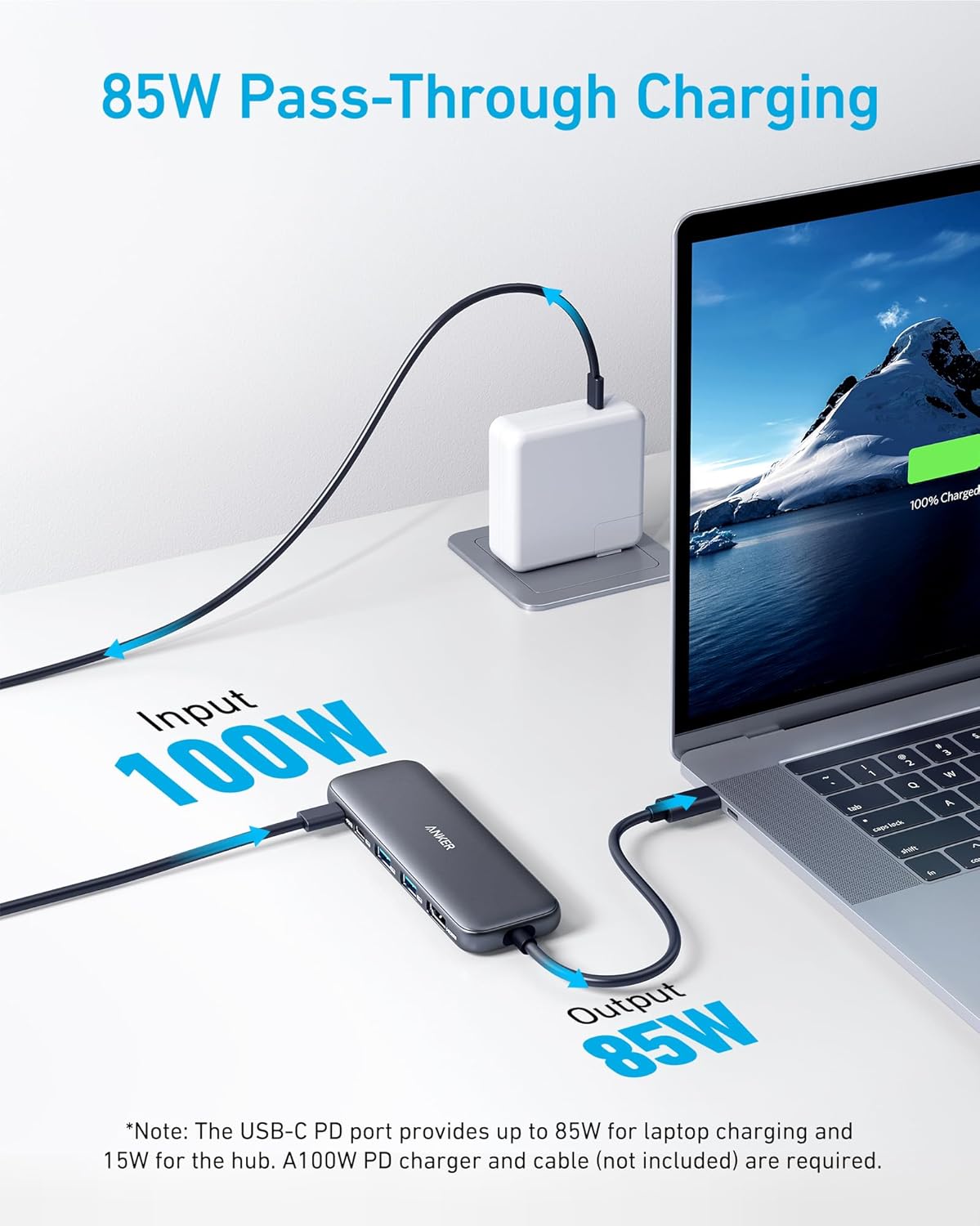 Anker USB C Hub, 5-in-1 USBC to HDMI Splitter with 4K Display, 1 x Powered USB-C 5Gbps  2×Powered USB-A 3.0 5Gbps Data Ports for MacBook Pro, MacBook Air, Dell and More