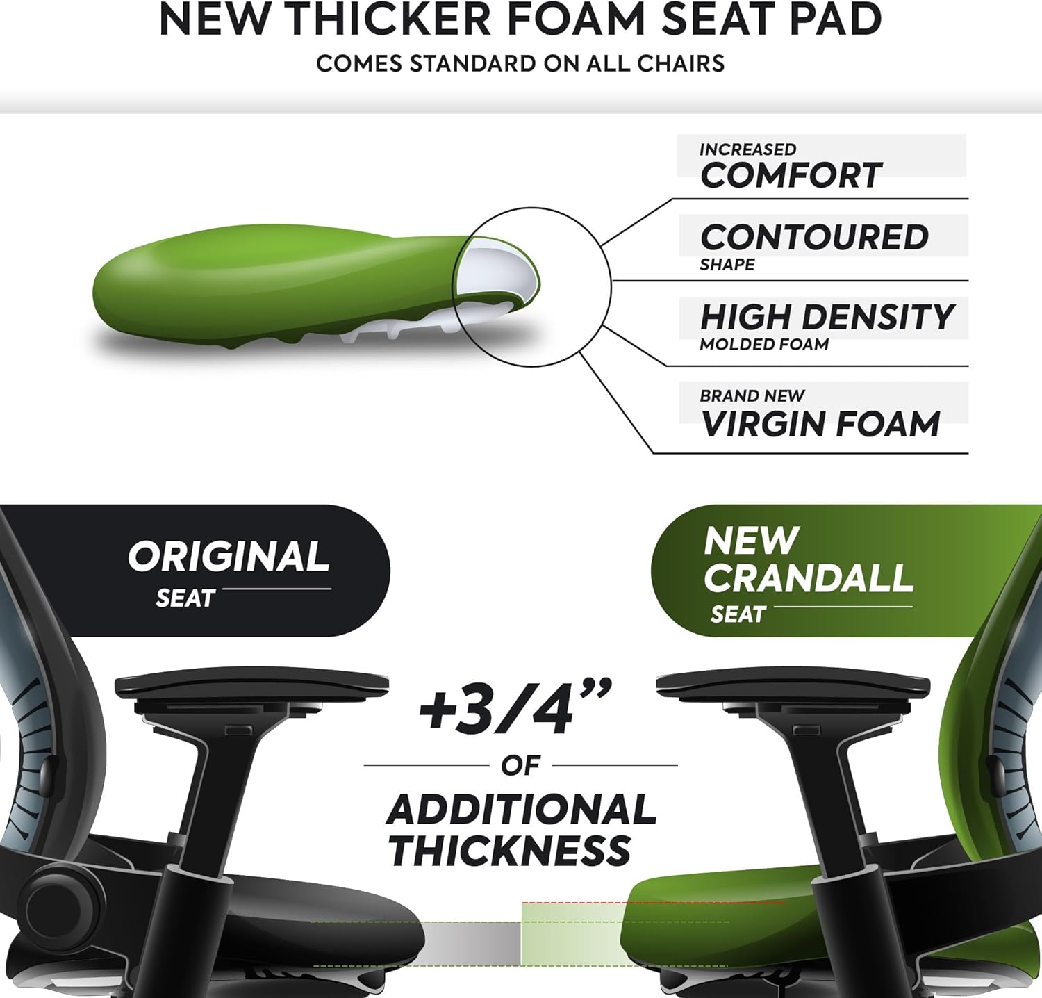 Steelcase Leap V2 Office Chair - Remanufactured by Crandall Office - Ergonomic, Fully Adjustable, 12-Year Warranty, Black Fabric - Premium Work  Home Office Seating