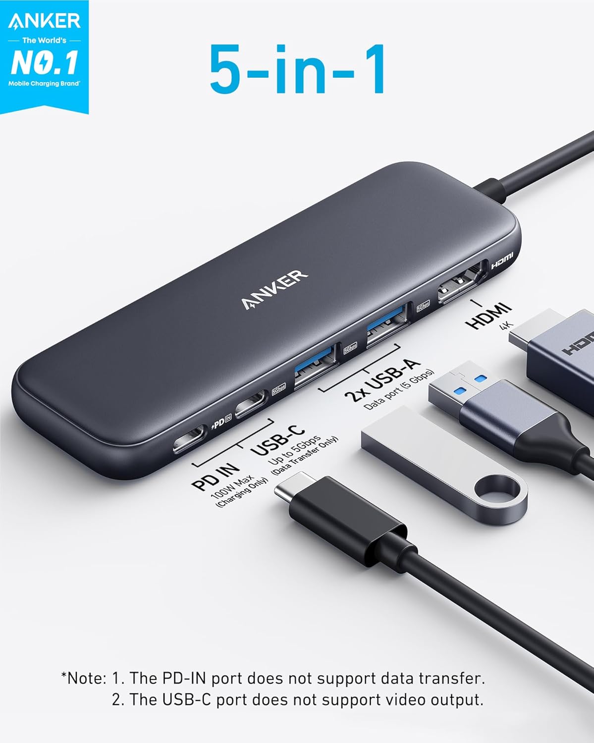 Anker USB C Hub, 5-in-1 USBC to HDMI Splitter with 4K Display, 1 x Powered USB-C 5Gbps  2×Powered USB-A 3.0 5Gbps Data Ports for MacBook Pro, MacBook Air, Dell and More