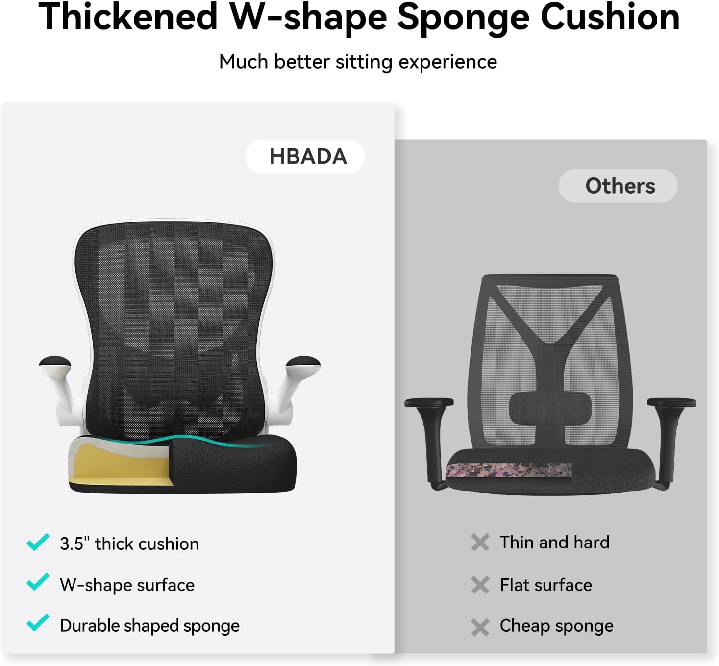 Hbada Office Chair Ergonomic Desk Chair, Office Desk Chairs with PU Silent Wheels, Breathable Mesh Computer Chair with Adjustable Lumbar Support, Flip-up Armrests, Tilt Function, White
