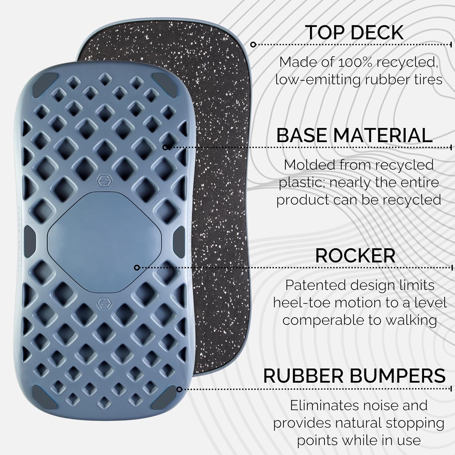 FluidStance Adult Balance Board for Standing Desk - Anti Fatigue USA Made 360 Degree Rocker Wobble Board as Exercise Equipment to Increase Focus  Movement - Sustainable Anti-Slip Plane Standing Board